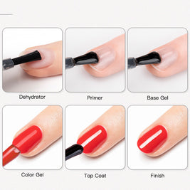 ROSALIND Nail Dehydrator